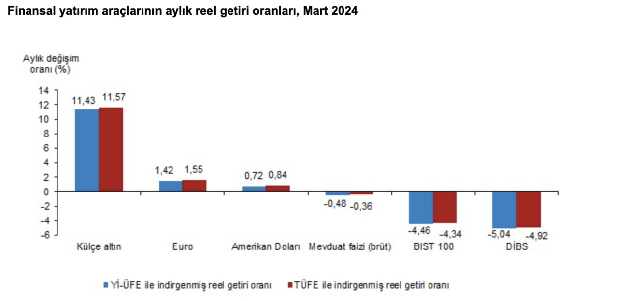 Ekran Resmi 2024 04 08 10.09.04