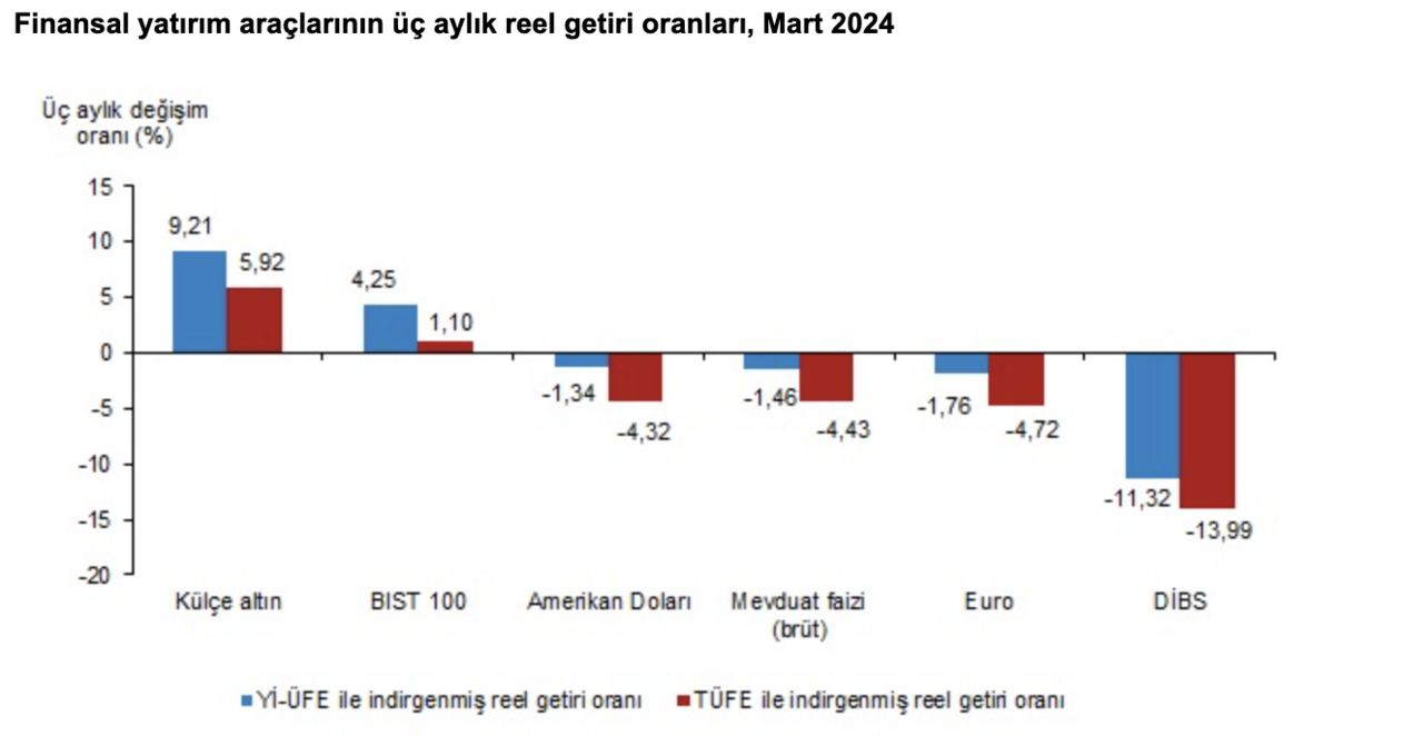 Ekran Resmi 2024 04 08 10.09.10