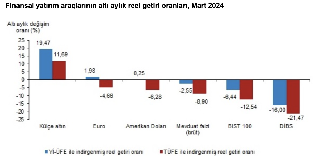 Ekran Resmi 2024 04 08 10.09.16