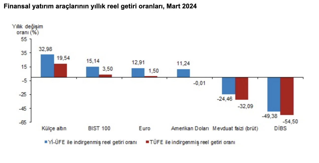Ekran Resmi 2024 04 08 10.09.21