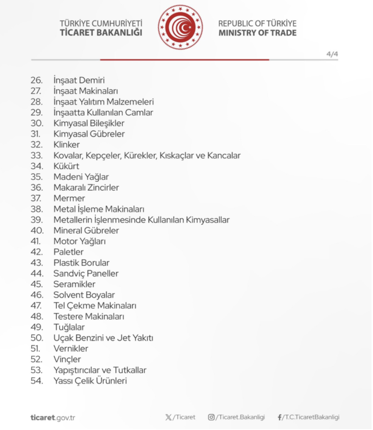 Ekran Resmi 2024 04 09 09.13.44