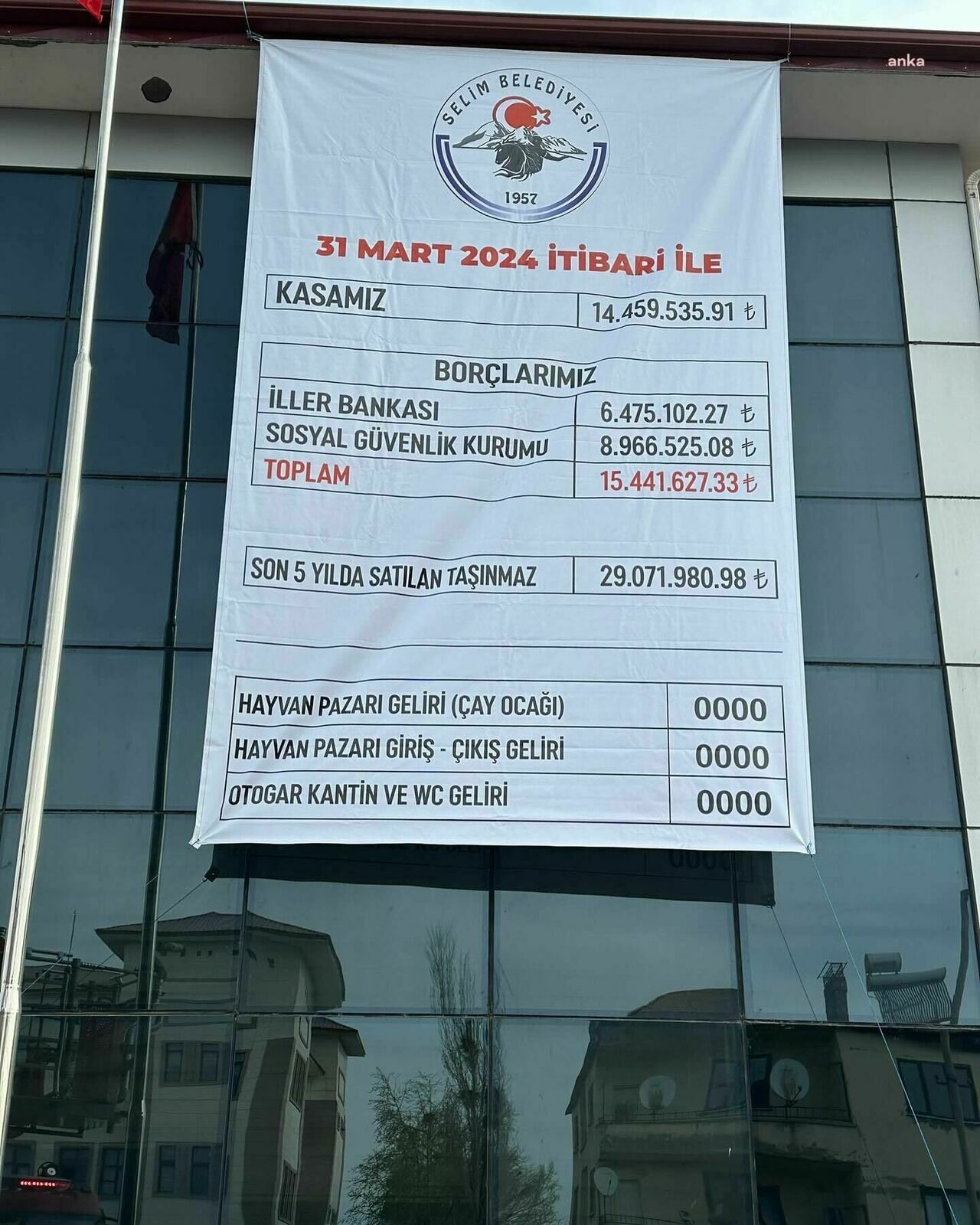 443D7E8A 0C3F 4296 972E 94Aa11D3888E W