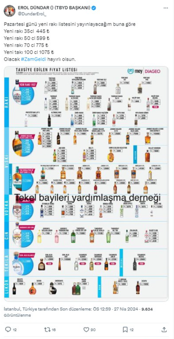 Rakı fiyatlarına yeni zam geldi: İşte güncel rakı 