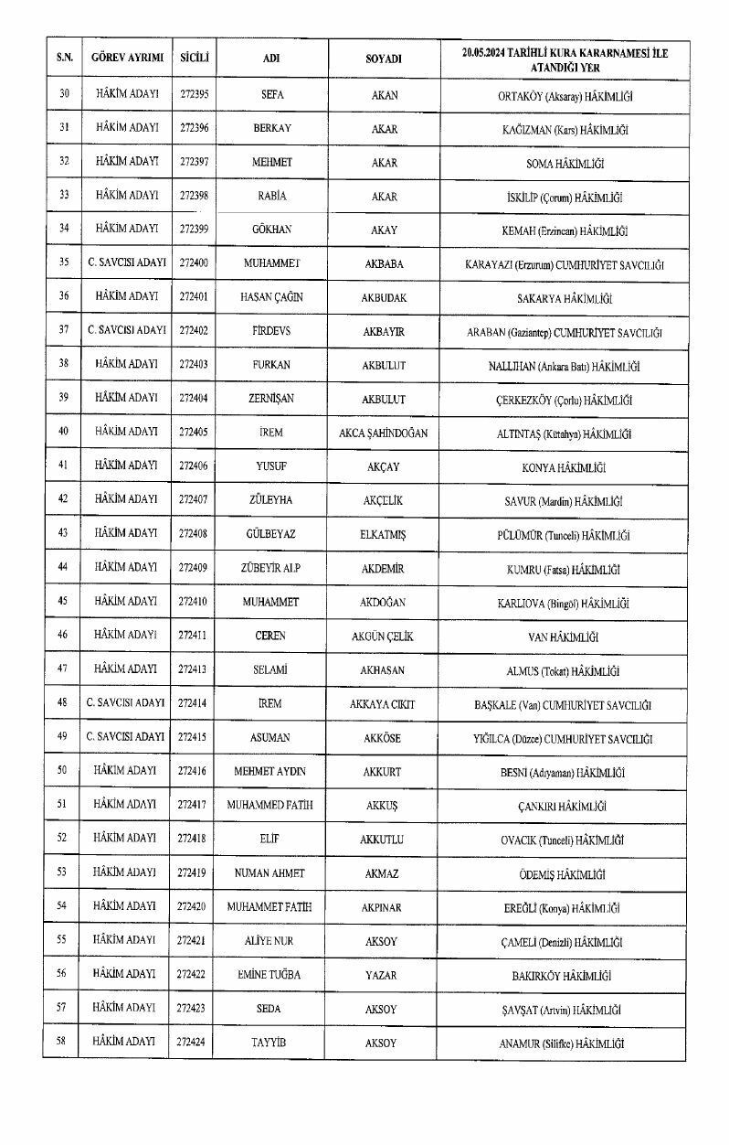 20240522 7 Page 0002