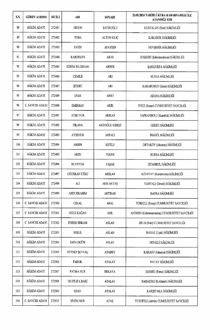 20240522 7 Page 0004