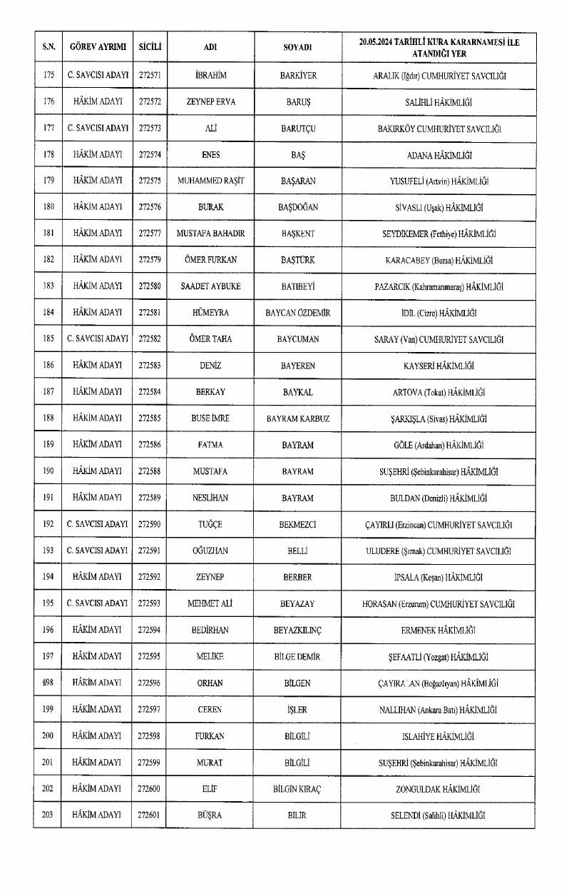 20240522 7 Page 0007