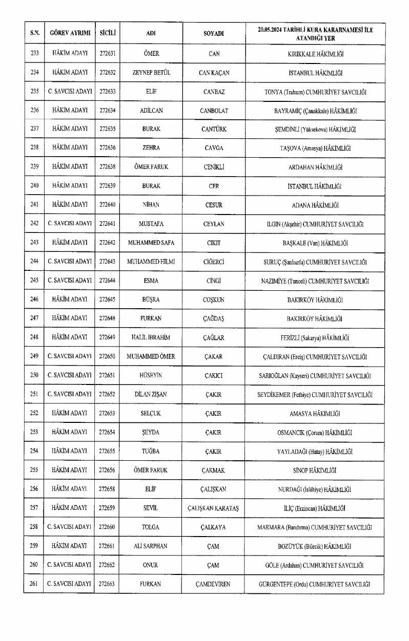 20240522 7 Page 0009