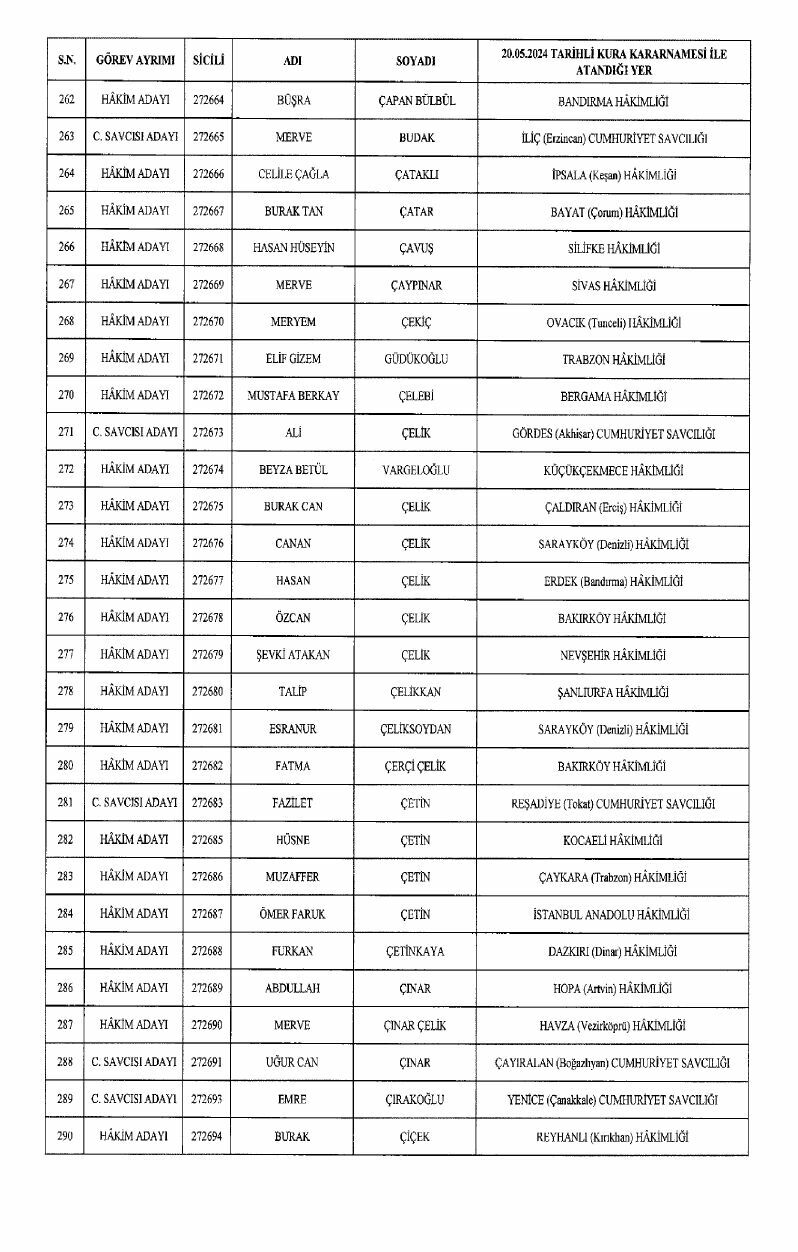 20240522 7 Page 0010