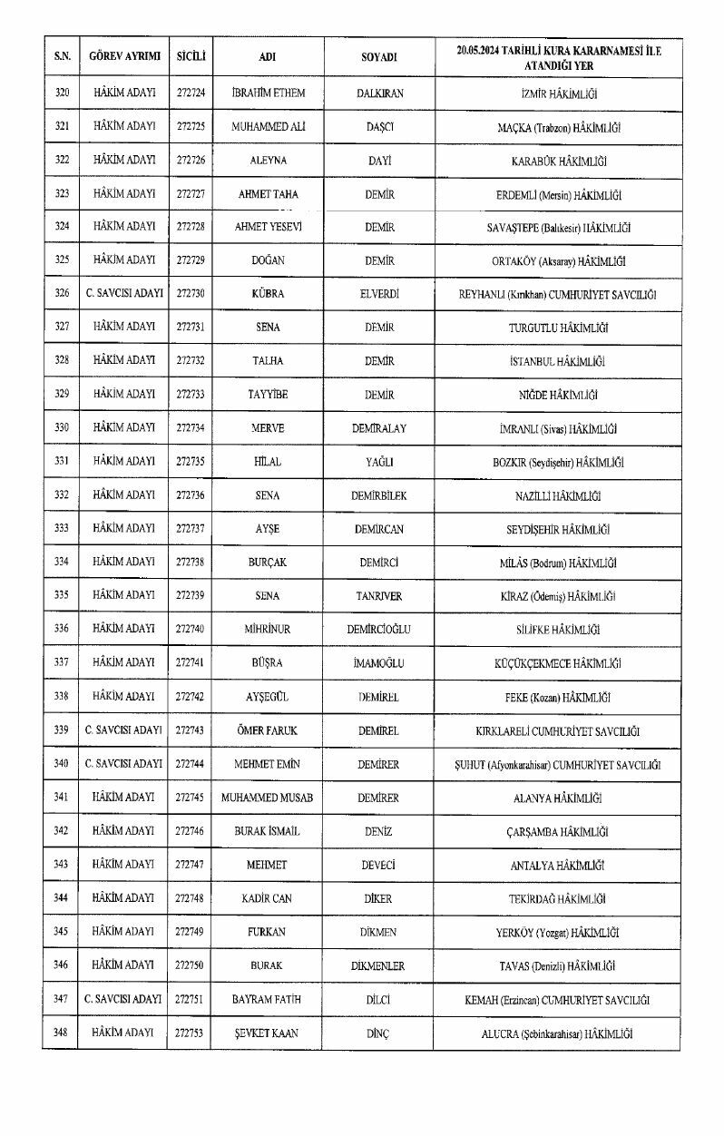 20240522 7 Page 0012