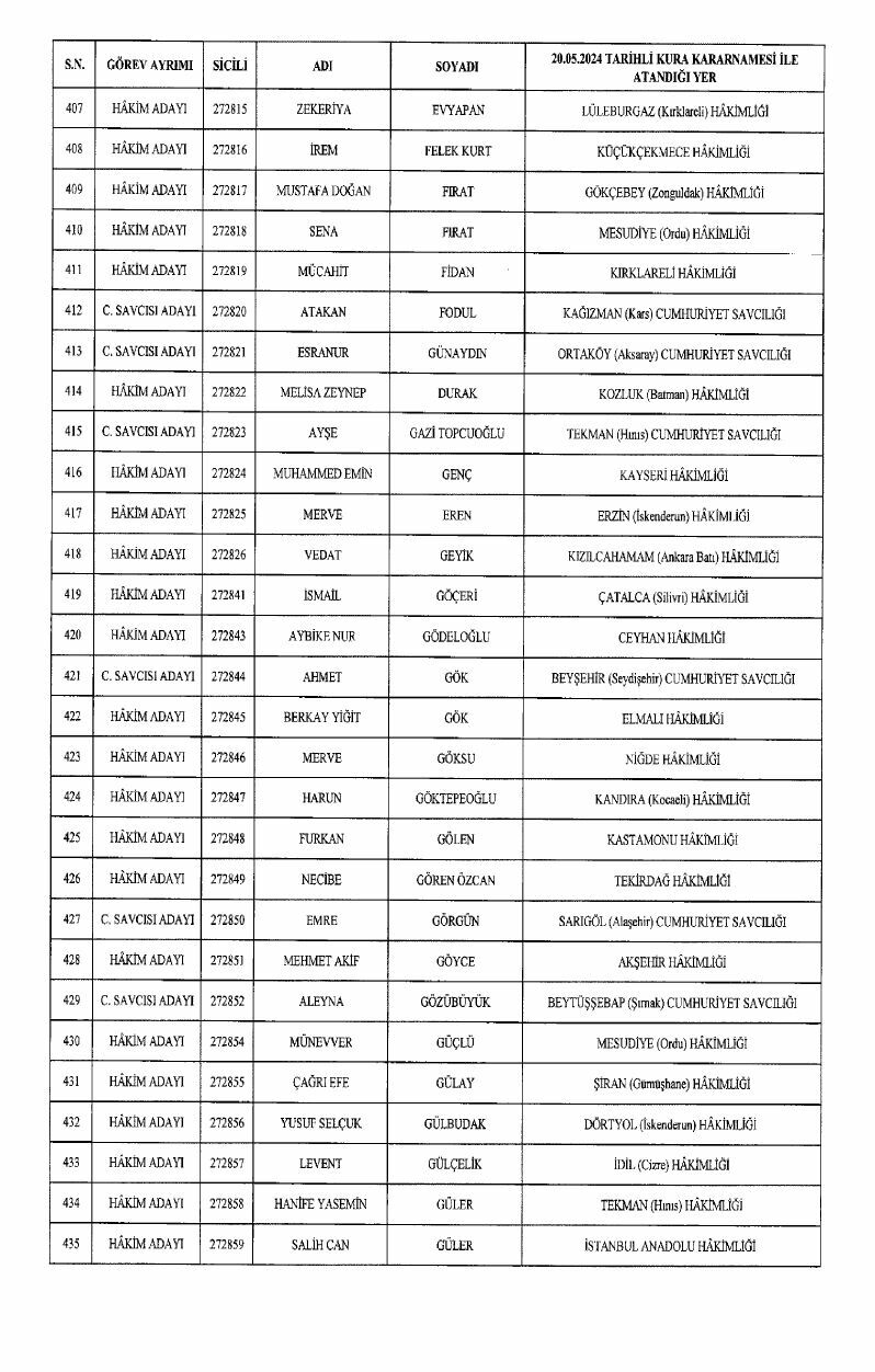 20240522 7 Page 0015