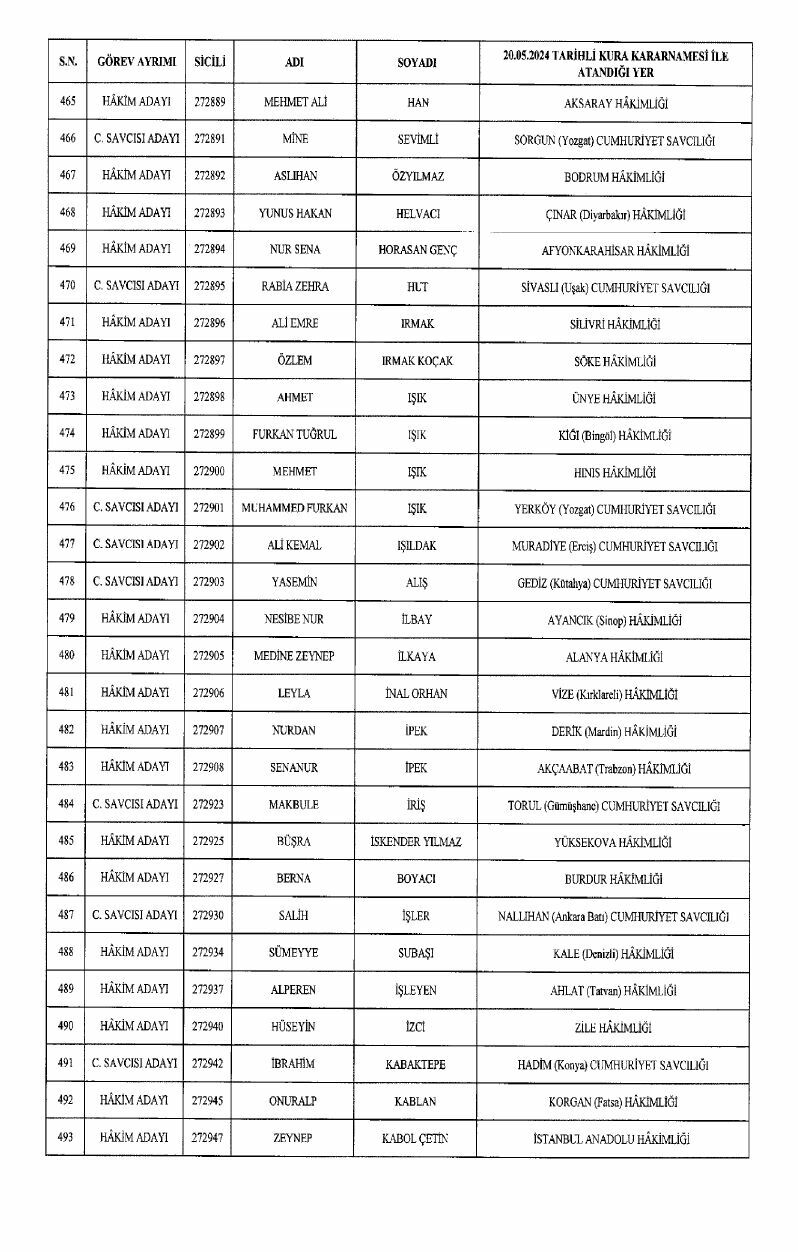 20240522 7 Page 0017