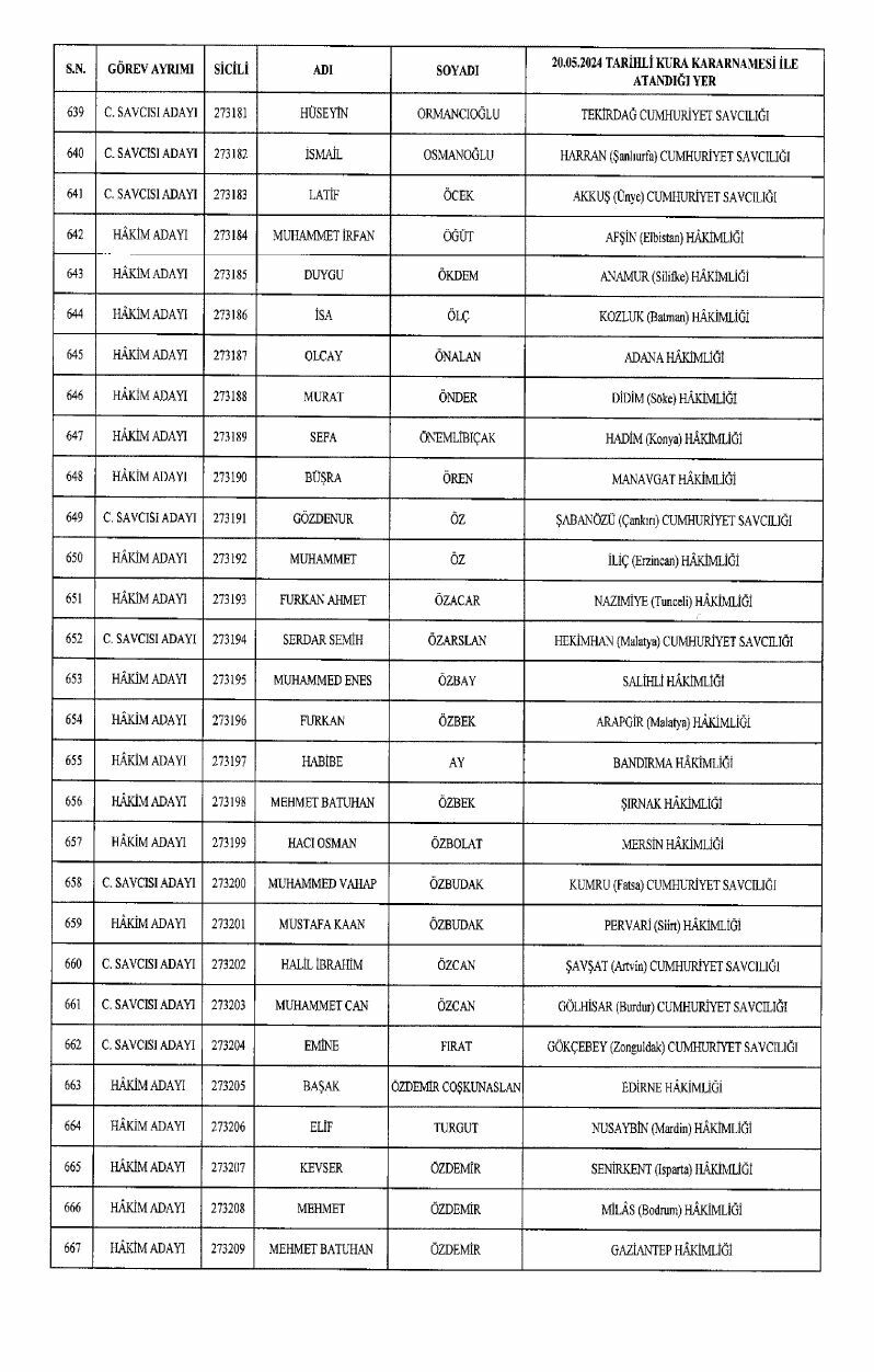 20240522 7 Page 0023