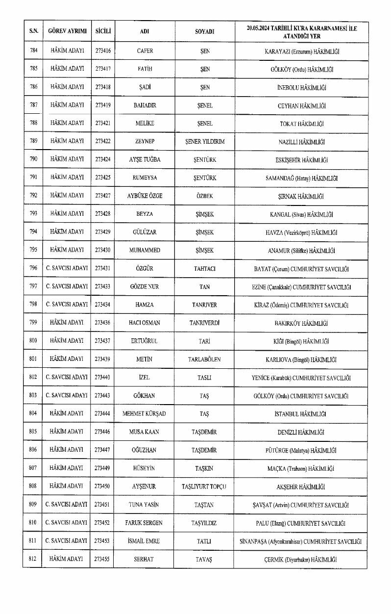 20240522 7 Page 0028