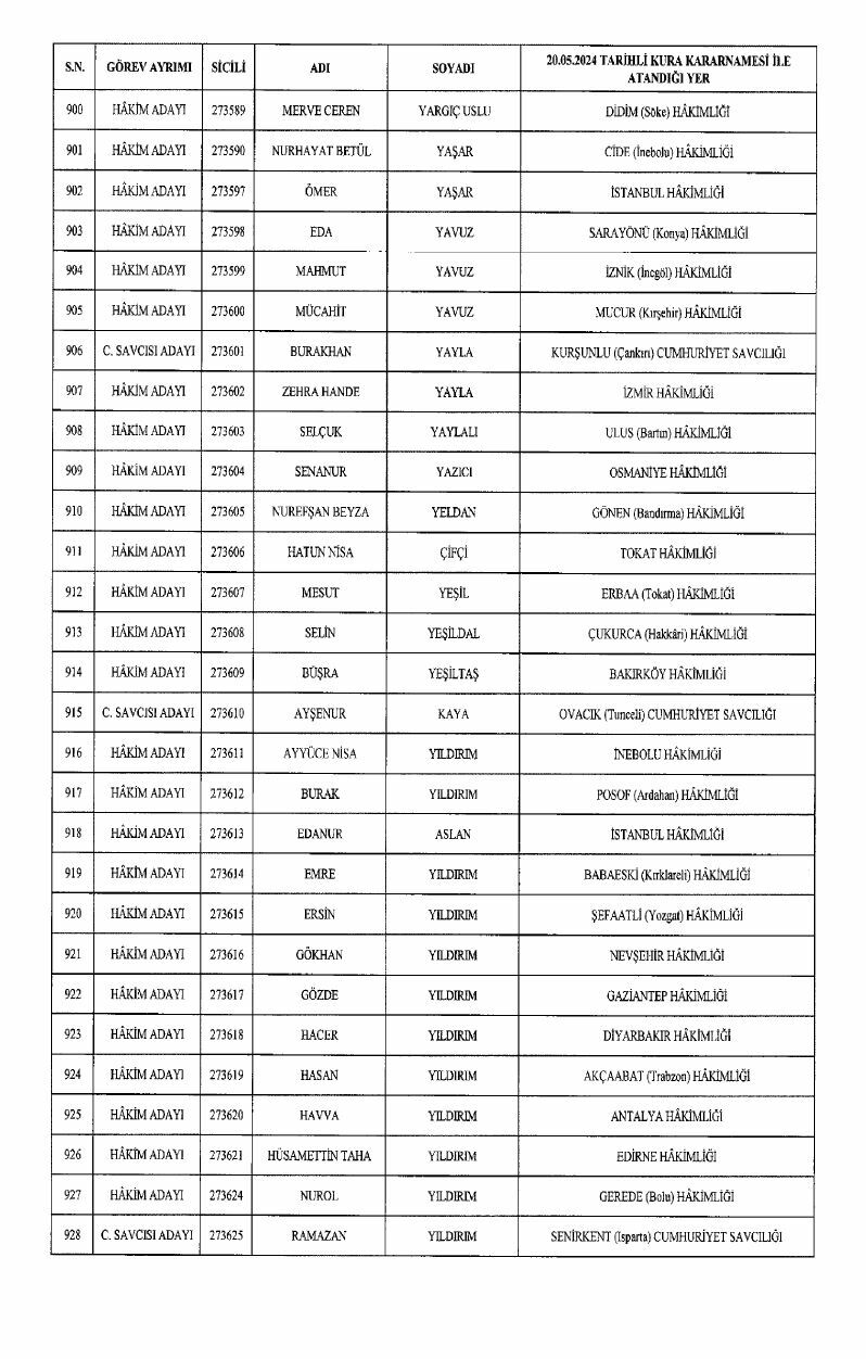 20240522 7 Page 0032