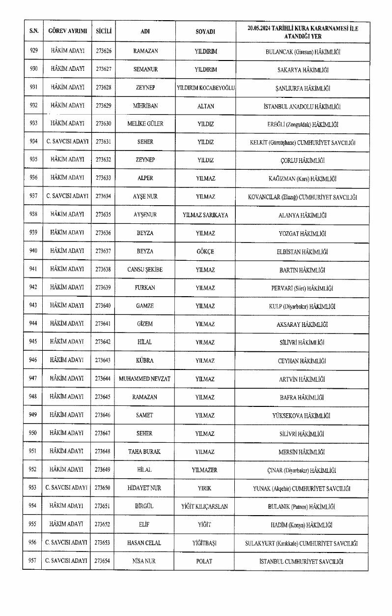 20240522 7 Page 0033