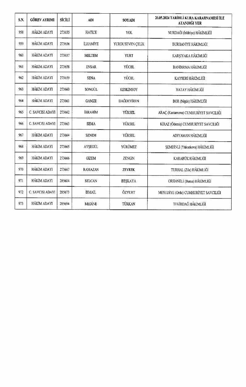 20240522 7 Page 0034