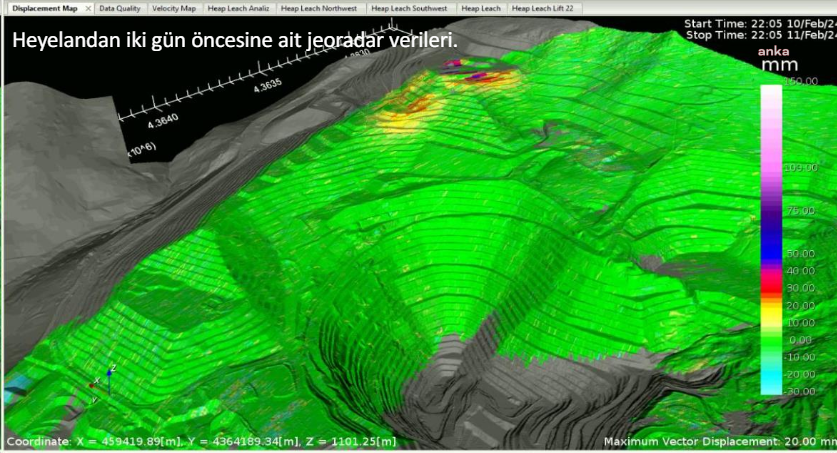 TBMM Araştırma Komisyonu İliç'te: Faciada damla borularındaki tıkanıklığın nedenlerini inceledi