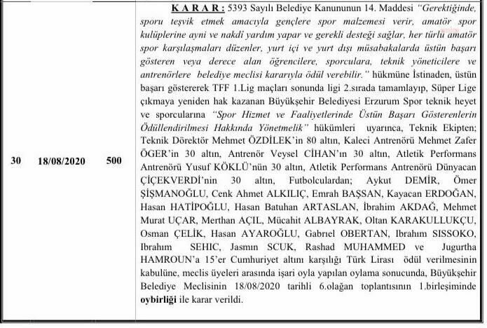 Erzurumspor futbolcuları ödül altınları için belediye ile mahkemelik oldu