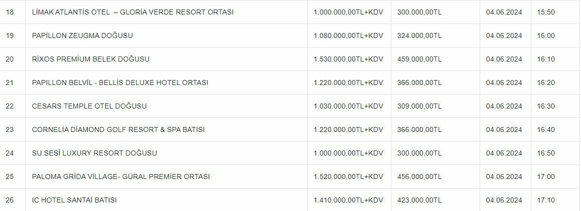 Ekran Görüntüsü 2024 05 23 114915