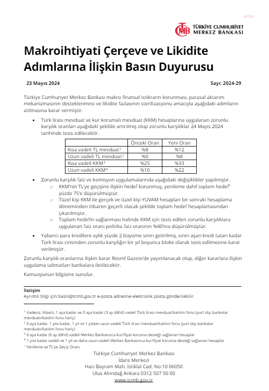 Merkez Bankası'ndan Yeni Kararlar: TL mevduat ve KKM için önemli değişiklikler!