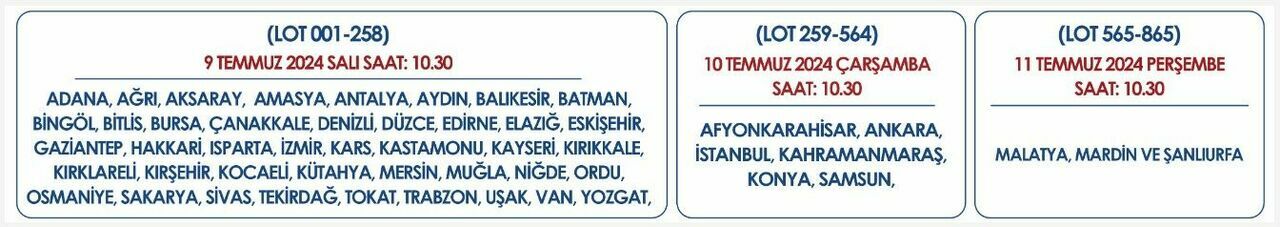 Kentsel Dönüşüm Başkanlığı duyurdu! 51 ilde 865 arsa satılacak