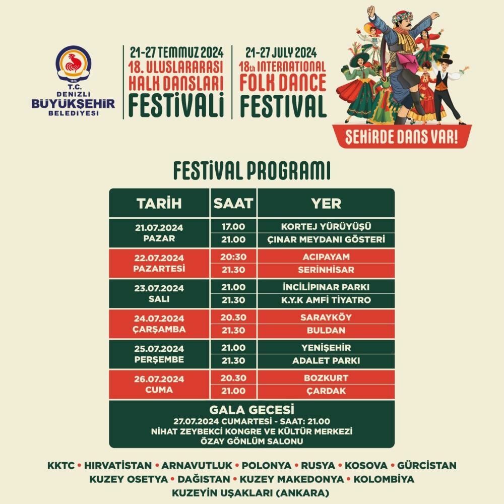 Denizli'de Dans Şöleni Başlıyor: 12 Ülkeden 392 Dansçı Katılacak!
