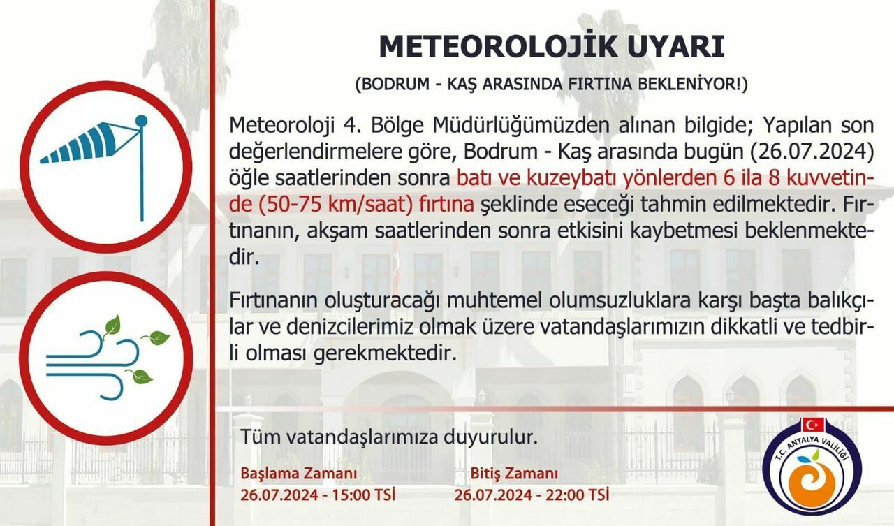 Antalya'da Fırtına Alarmı!