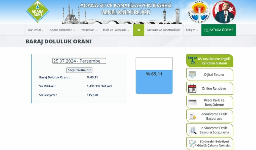 Adana Baraj Doluluk Oranı Ne Kadar 2