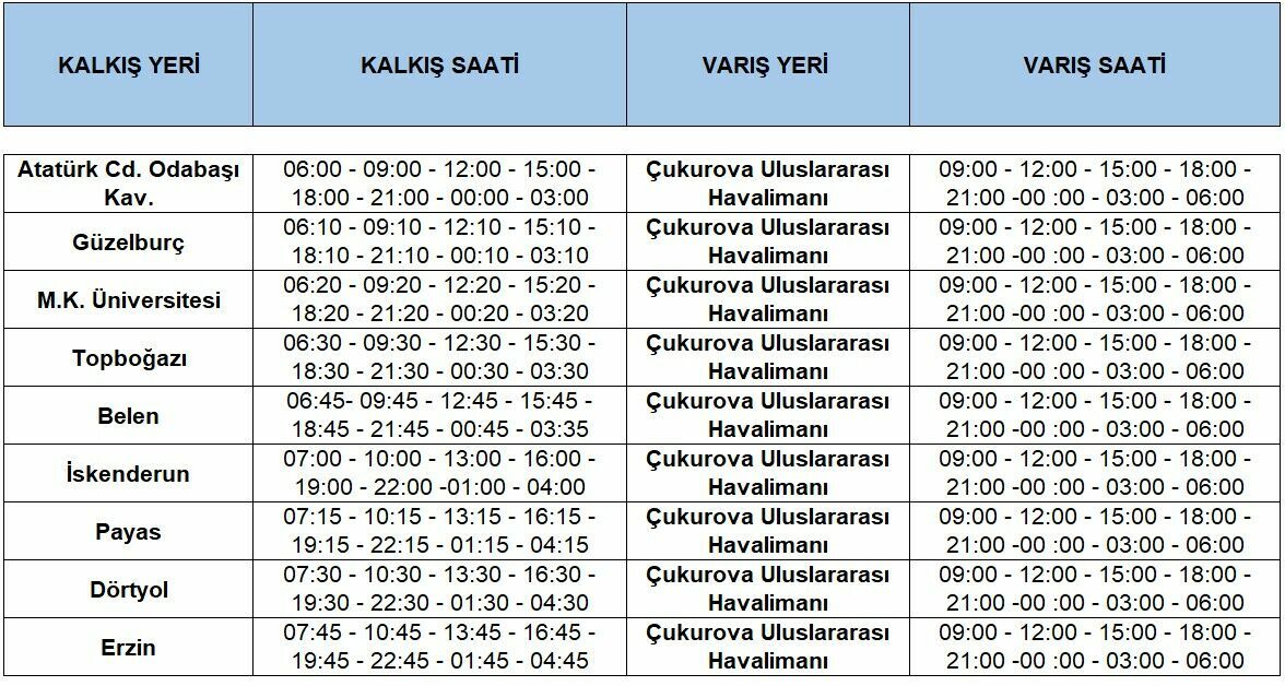 Çukurova Havalimanı'na Nasıl Gidilir (3)