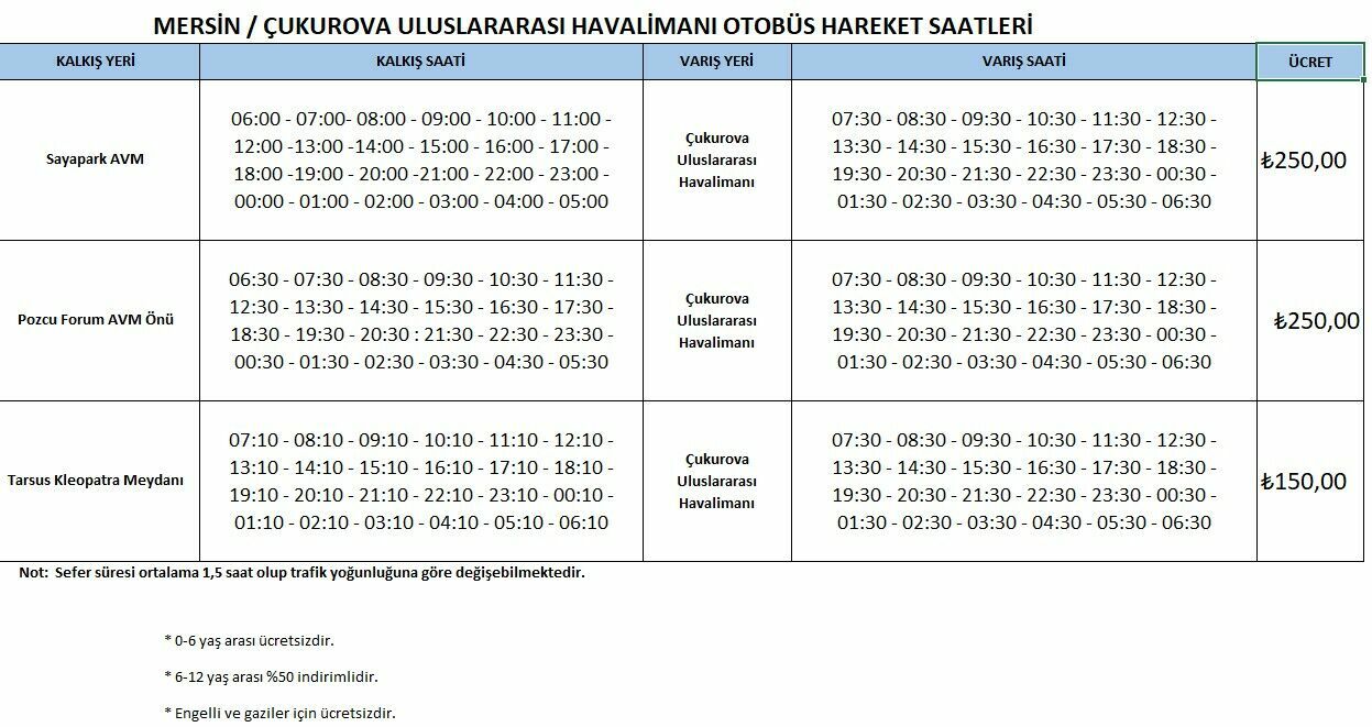 Çukurova Havalimanı'na Nasıl Gidilir (6)