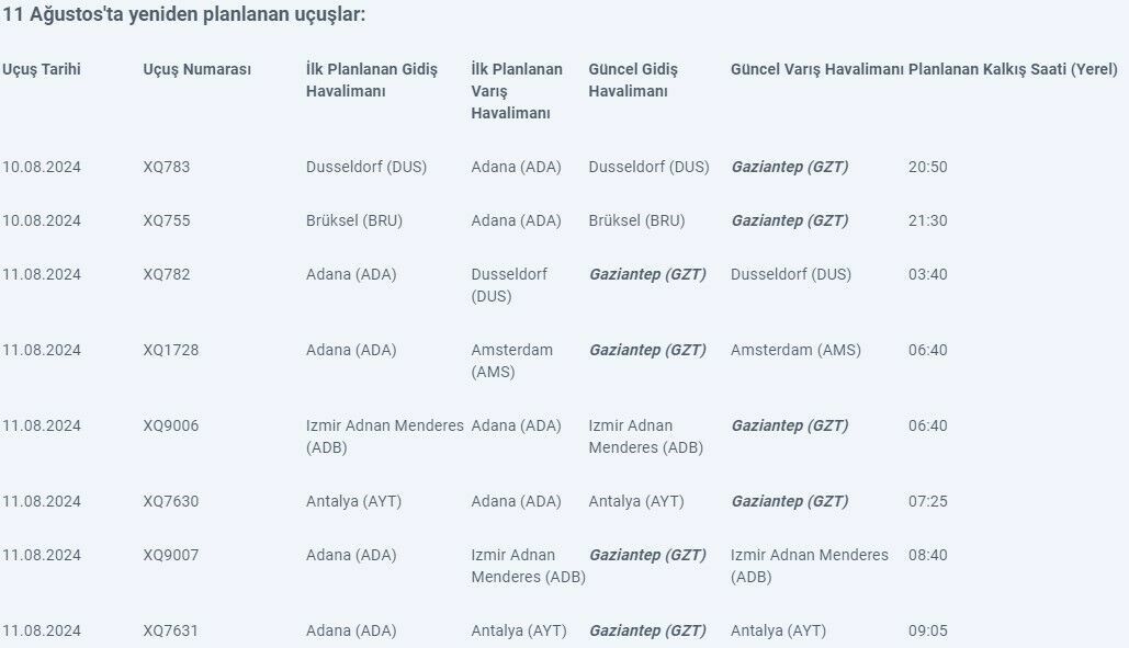 SunExpress'ten önemli Şakirpaşa Havalimanı açıklaması