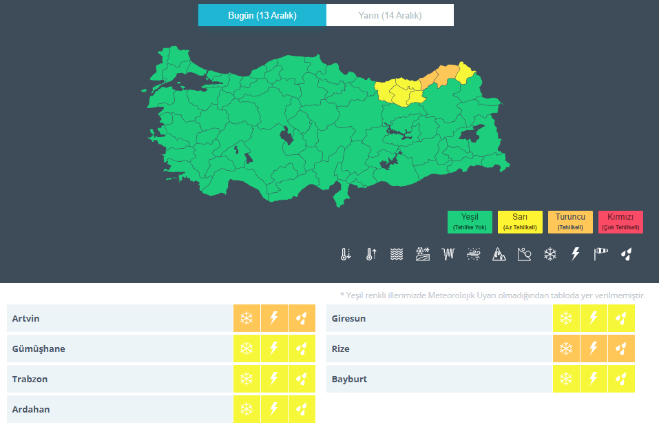 Meteoroloji'den 7 İl İçin Turuncu ve Sarı Kod Uyarısı!