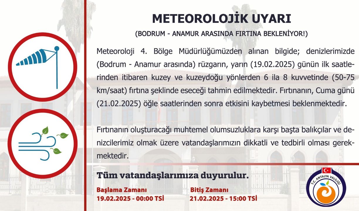Antalya Denizlerinde Fırtına! Saatte 75 Km Hızla Esecek 2