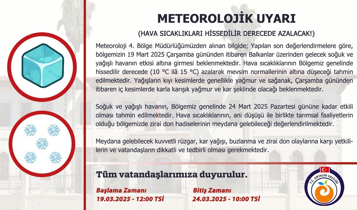 Antalya'da Sıcaklık 10 15 Derece Düşecek! 5 Gün Sürecek 3