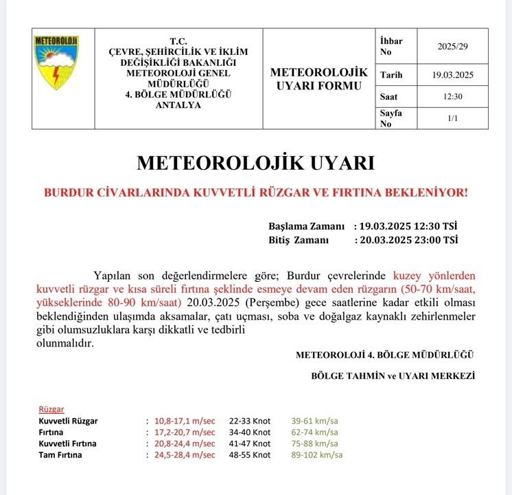 Burdur'da Çatı Uçmalarına Ve Soba Zehirlenmelerine Dikkat! 2
