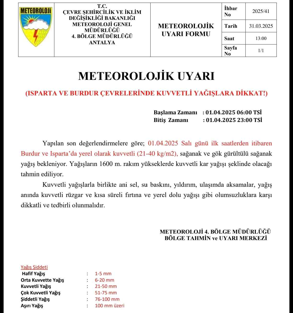 Meteoroloji Burdur İçin Uyardı! 1