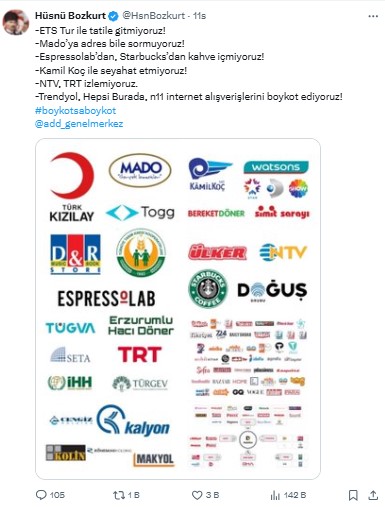 Muhalefetin Boykot Çağrısı Büyüyor! İşte Boykot Listesi 2