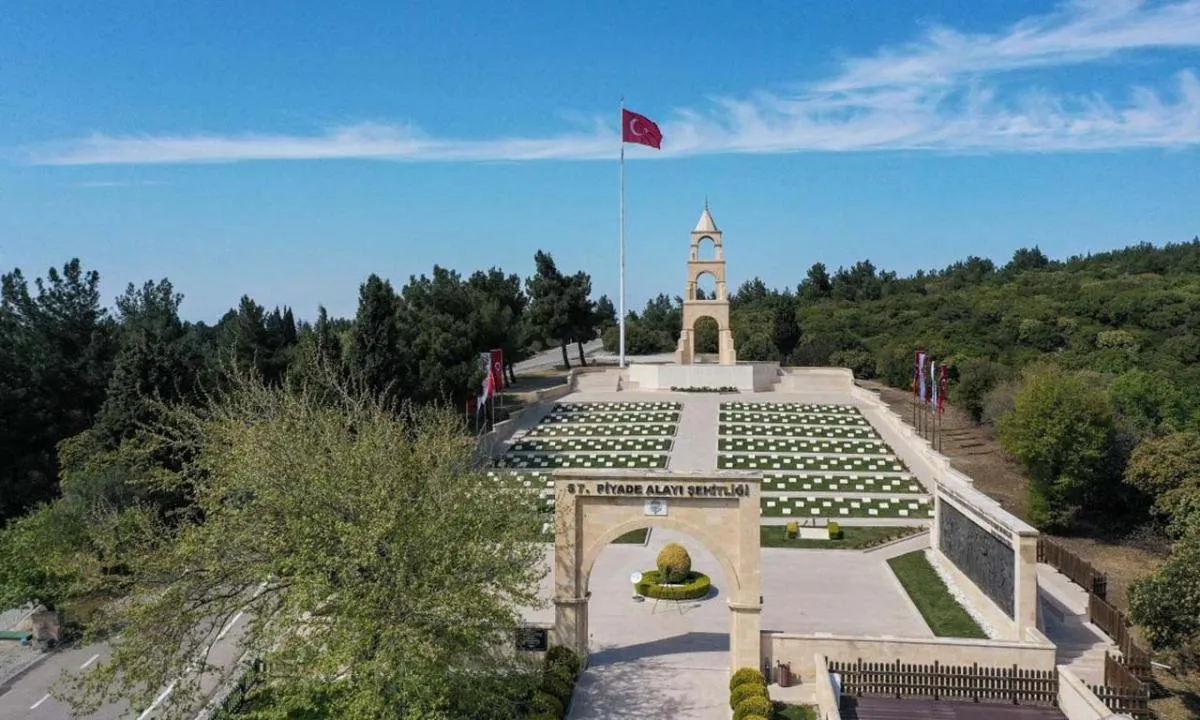 57. Alay Hikayesi, Nerede Ne Zaman Kuruldu Kaç Şehit Va (1)