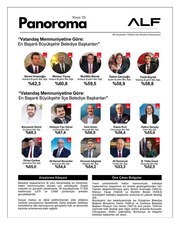 Antalya'dan 2 İsim En Başarılı Başkanlar Listesinde! 2