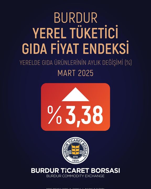 Burdur'da Mart Ayı Zam Şampiyonu Limon Oldu 2