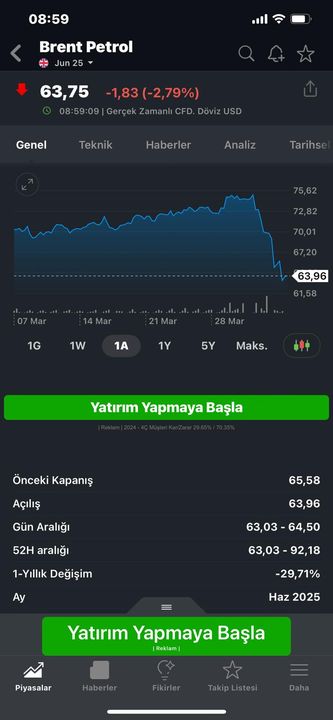 Çarşambayı Bekleyin! Benzin Ve Motorine 1.5 Tl'den Fazla İndirim Geliyor 3