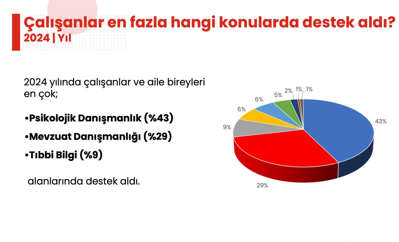 Mutsuz Ülke Olduğumuz Bir Kez Daha Belgelendi 1,