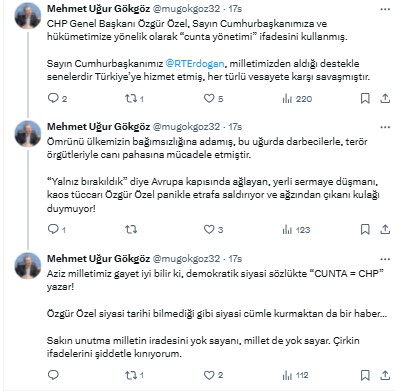Isparta Akp Milletvekiline Chp'den Sert 'Cunta' Yanıtı Aynaya Baksın 2