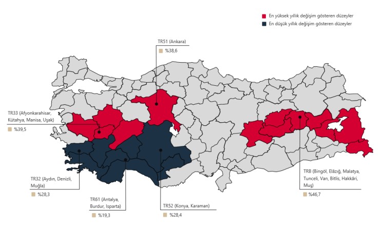 Konut Fiyatları Mart Ayında Arttı 2