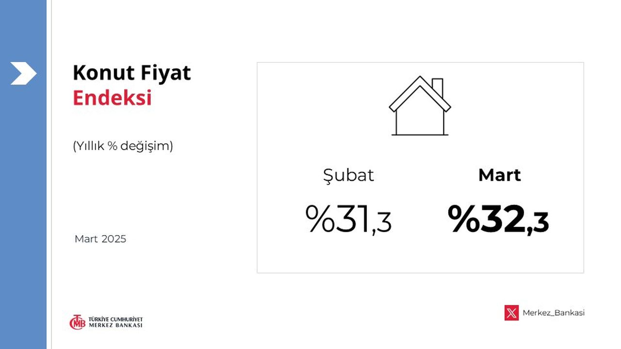 Konut Fiyatları Mart Ayında Arttı 3