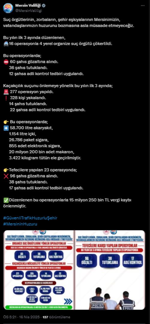 Mersin'de 2025'in İlk 3 Ayında 4 Çete Çökertildi