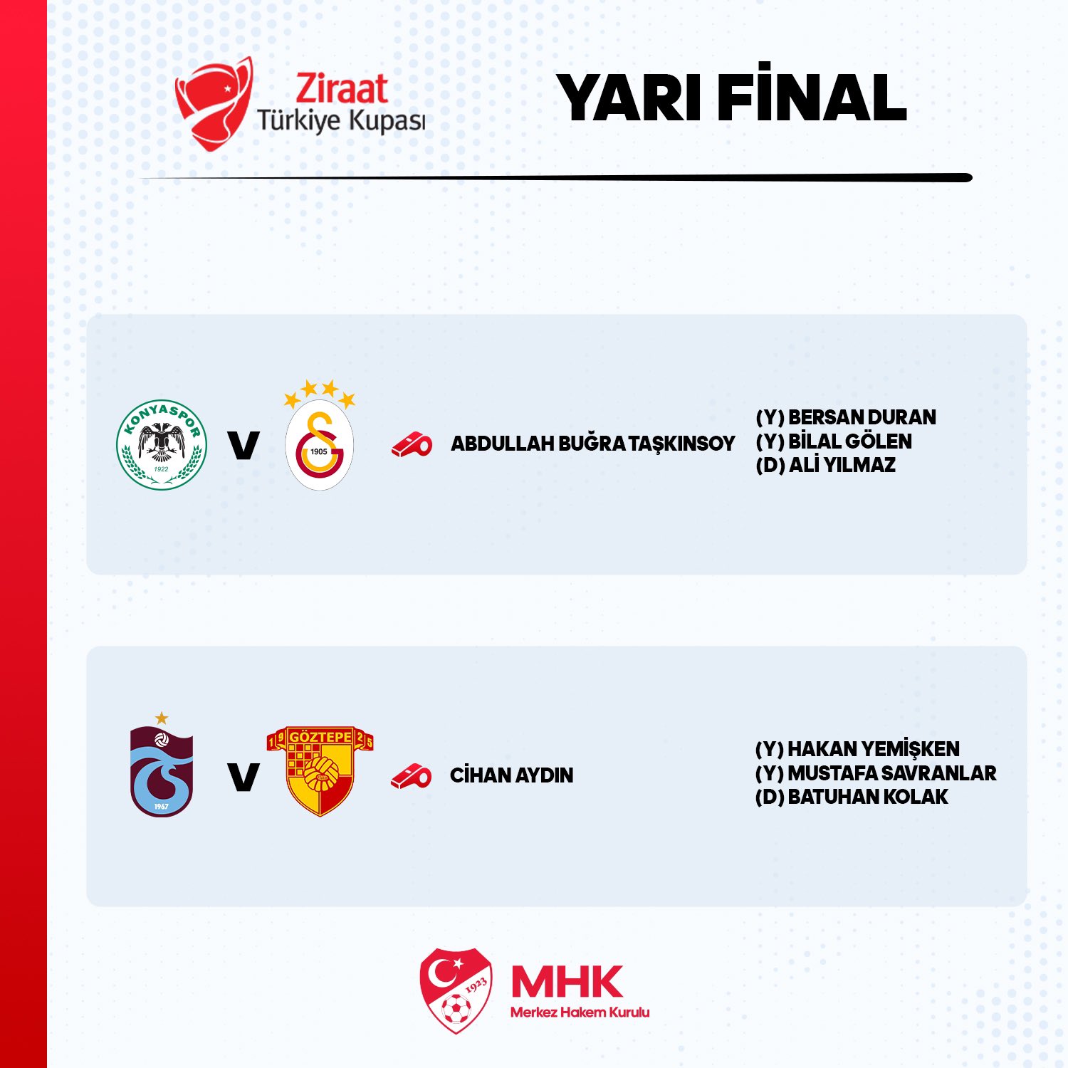 Türkiye Kupası Yarı Final Maçlarının Hakemleri Açıklandı