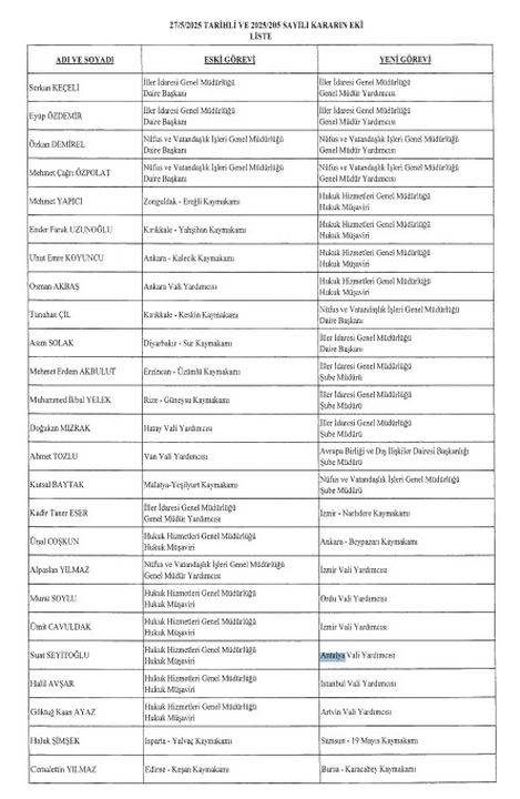 Antalya Vali Yardımcıları Değişti! Atamalar Resmi Gazete'de 2 