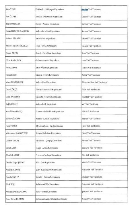 Antalya Vali Yardımcıları Değişti! Atamalar Resmi Gazete'de  3