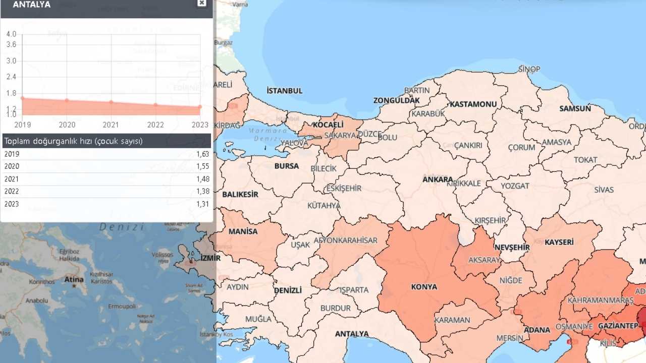 Antalya’da Doğurganlık Azalıyor Nüfus Alarm Veriyor2